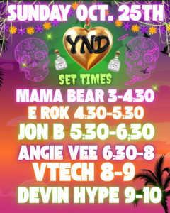 YND